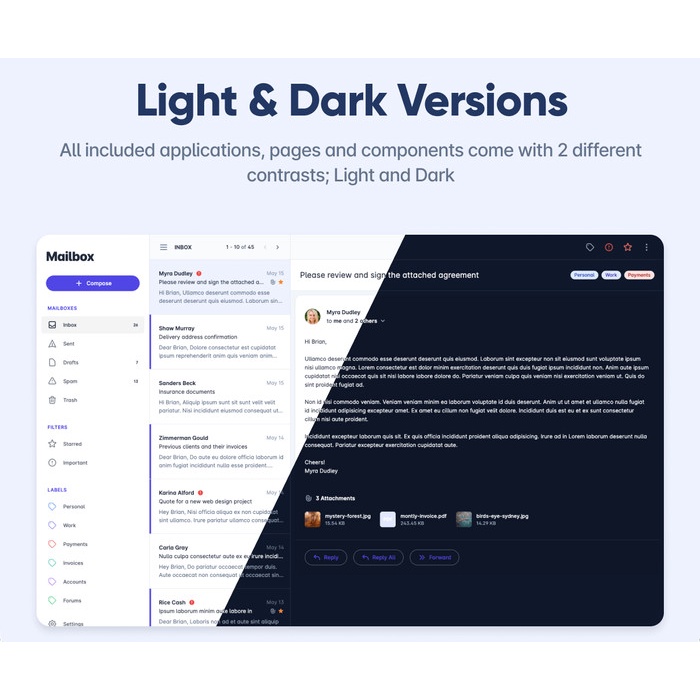 Jual Fuse v14.2.0 - Angular 13+ Premium Admin Dashboard Template ...