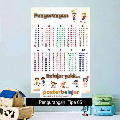 Jual Tipe Posbel Poster Belajar Pendidikan Edukasi Pengurangan