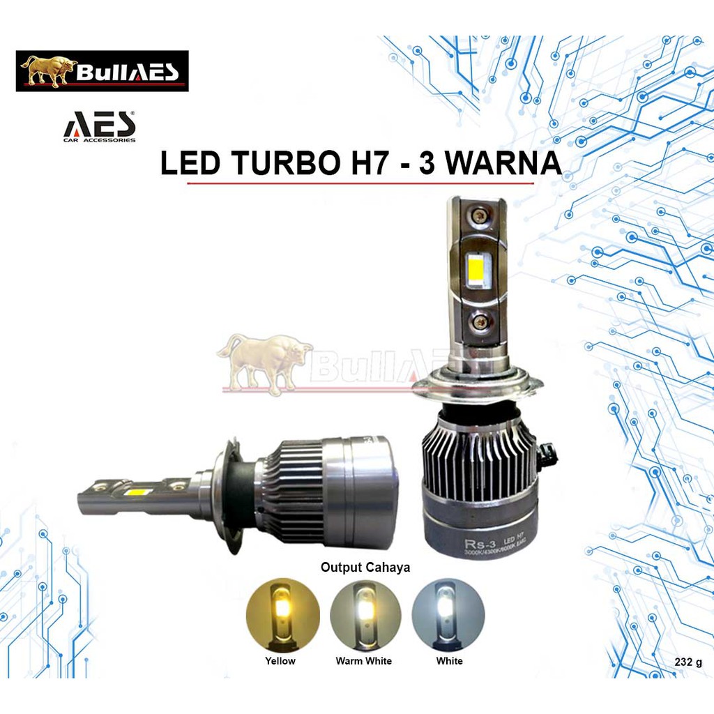 Jual Lampu Led Turbo H7 3 WARNA MERK AES PREMIUM LED Headlamp Mobil