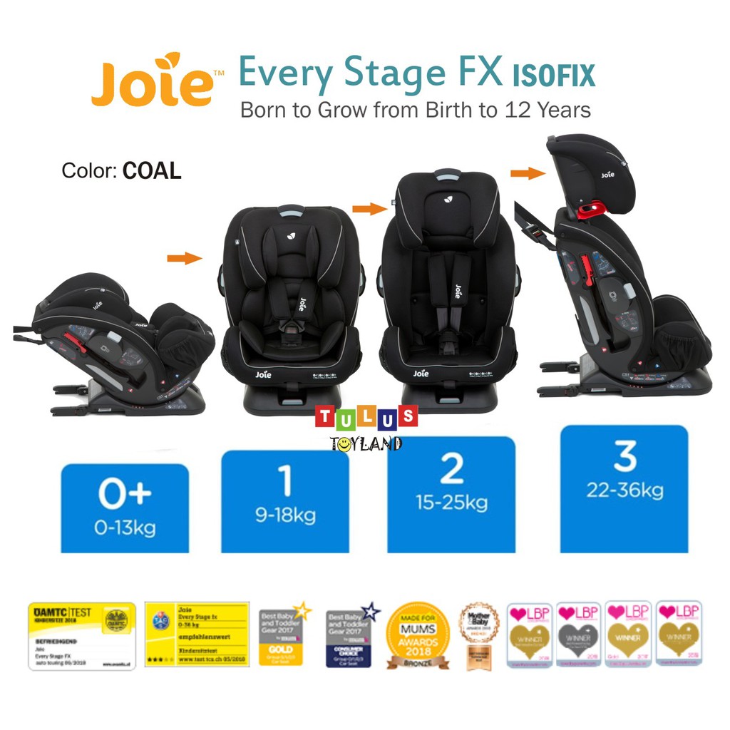 Jual Car Seat Joie Every Stage FX ISOFIX Kursi Mobil Anak Bayi