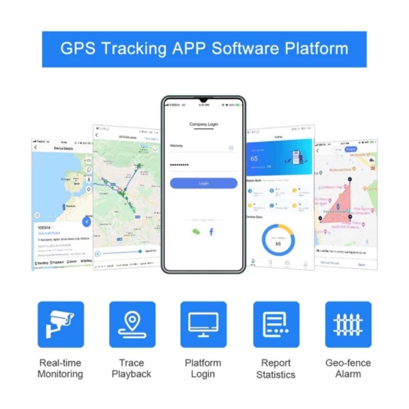 Jual SERVER GPS TRACKER WANWAYTRACK/IOPGPS UNTUK SEMUA TIPE GPS ...