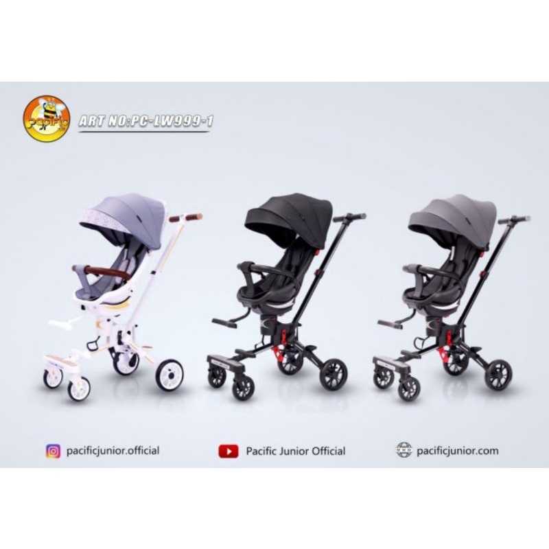 Stroller yang bisa store menghadap ibu