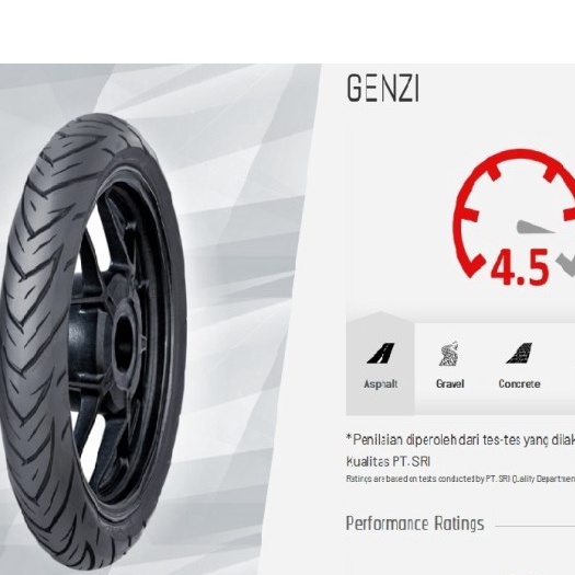 Jual SEPASANG FDR Genzi 60/80 & 70/80 ring 17 Ban Motor Bebek Ramping ...