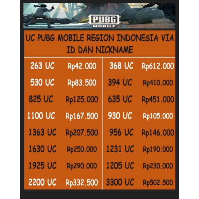 Jual UC PUBG MOBILE ID DAN NICKNAME Shopee Indonesia