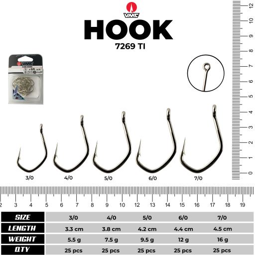 Dual Assist Hook Sets Size 5/0 x 15 packs for Slow Pitch Jigging VMC