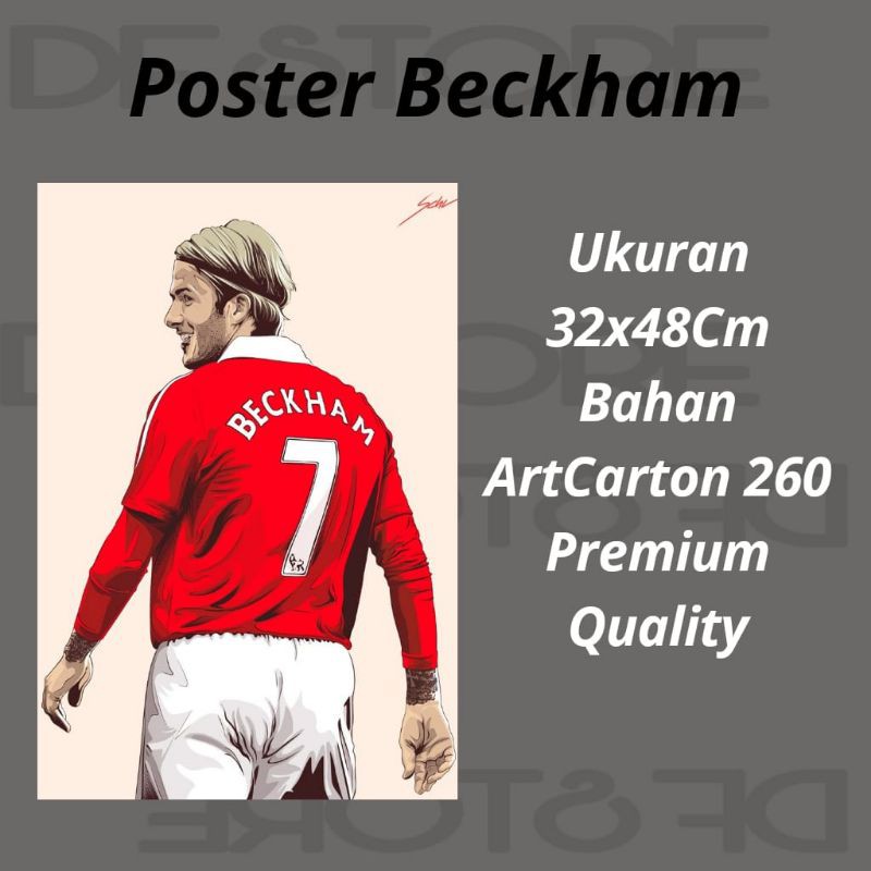 David Beckham, 30 anni fa l'esordio con il Manchester United