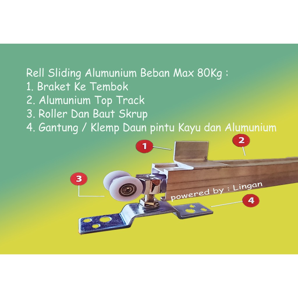 Jual Rell Sliding Alumunium/Sliding Track Alumunium J3 180cm mac 80kg ...