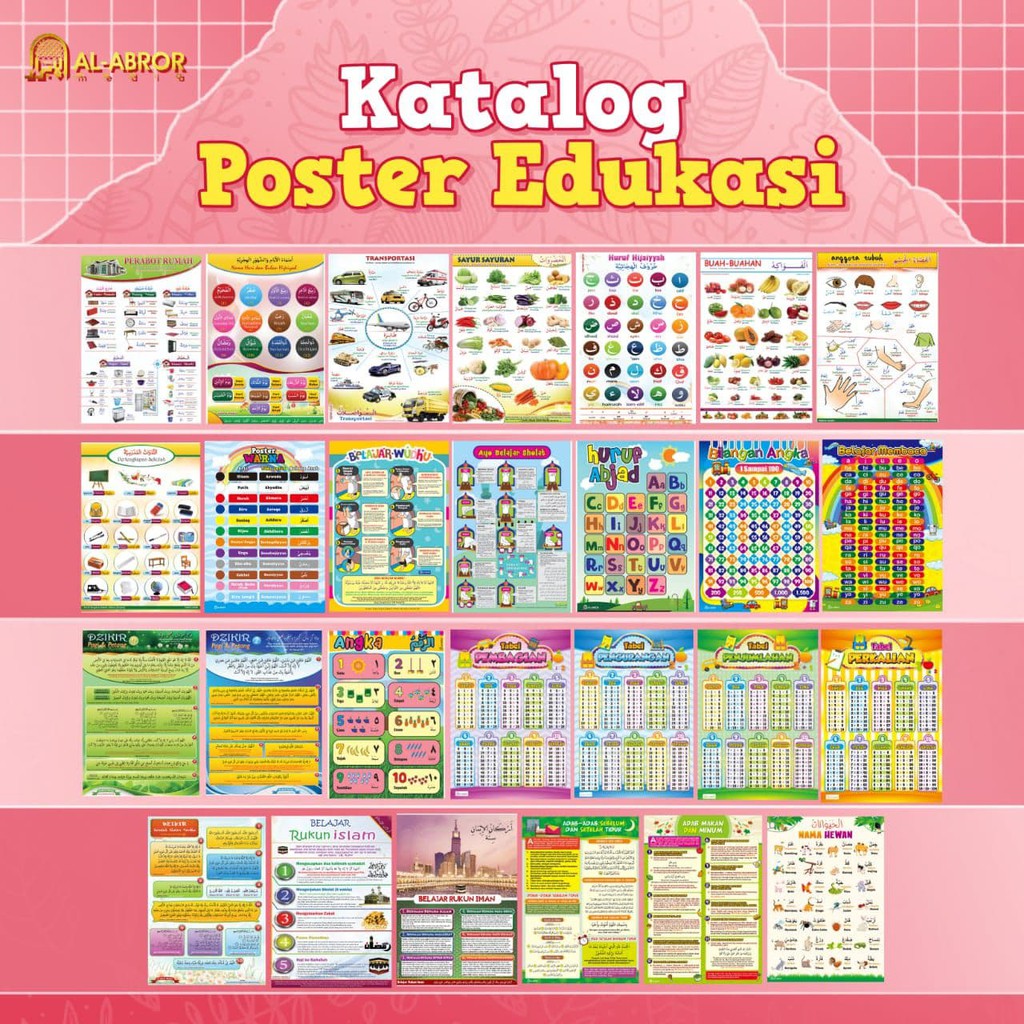 Jual Poster Edukasi Edukatif Belajar Anak Muslim Islami Sunnah ...