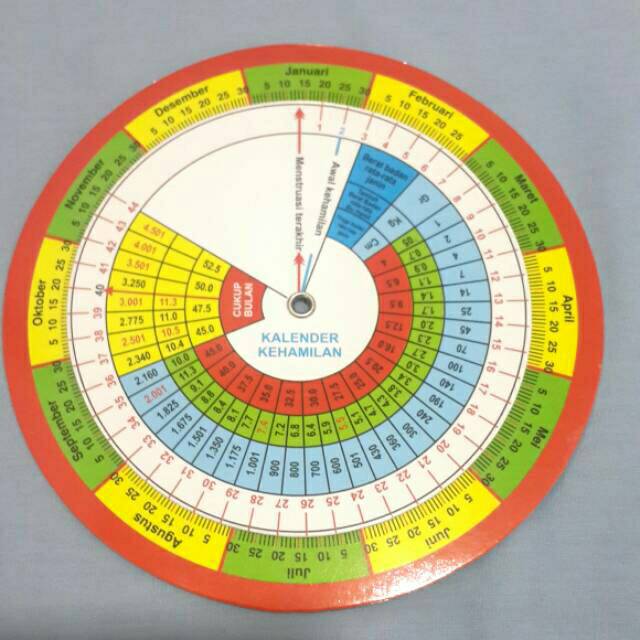Jual KALENDER KEHAMILAN | Shopee Indonesia