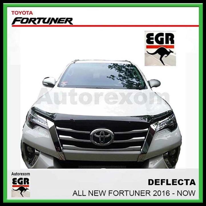 Memanjakkan Si Gagah: Panduan Lengkap Aksesoris Toyota Fortuner 2016