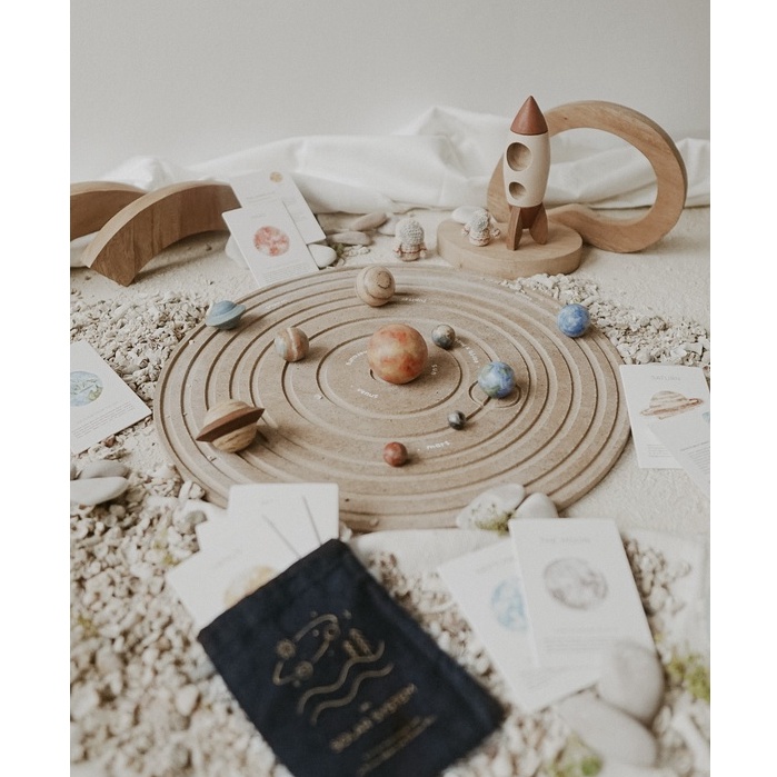 Jual Twinkle Planets & Flashcards | Wooden Solar System | Mainan Tata ...