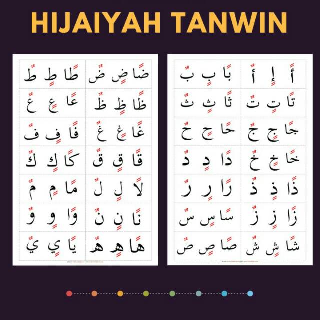 Jual Poster Belajar Hijaiyah Harokat Tanwin Hitam Putih | Shopee Indonesia