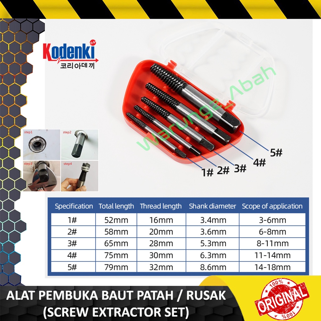 Jual ALAT HAND TAP BALIK MUNDUR BUKA PENCABUT PEMBUKA BAUT BOLT SEKRUP ...