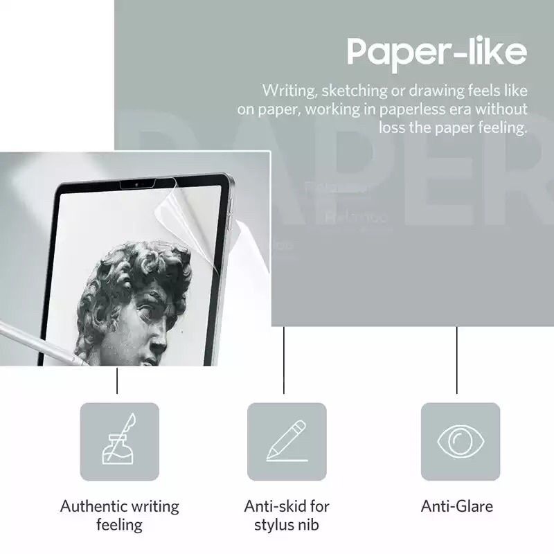 Jual Paper Like IPAD Pro 12.9 2018 2020 M1 2021 M2 2022 Screen