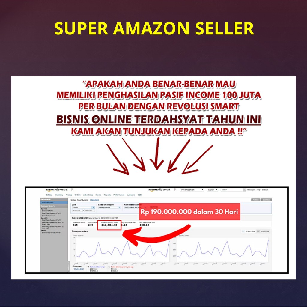 Membuat Keberhasilan di Amazon: Panduan Lengkap untuk Menjual Produk di Amazon