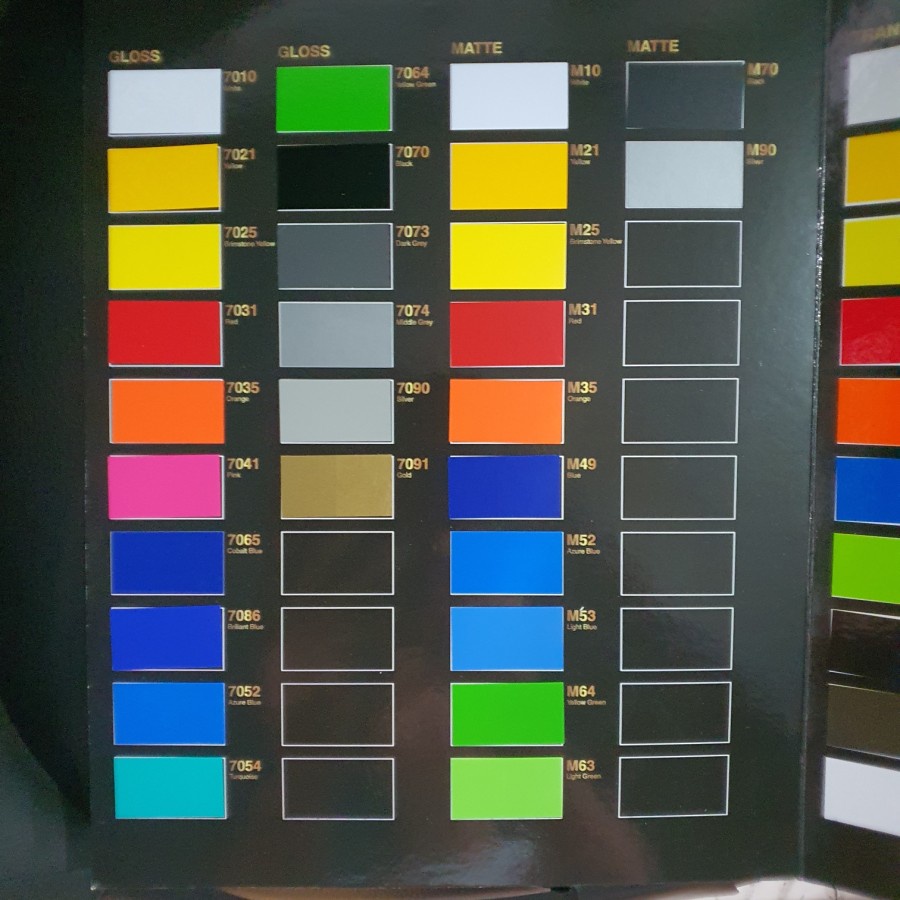 Jual Sticker Vinyl GoodFix 45cm (rol) | Shopee Indonesia