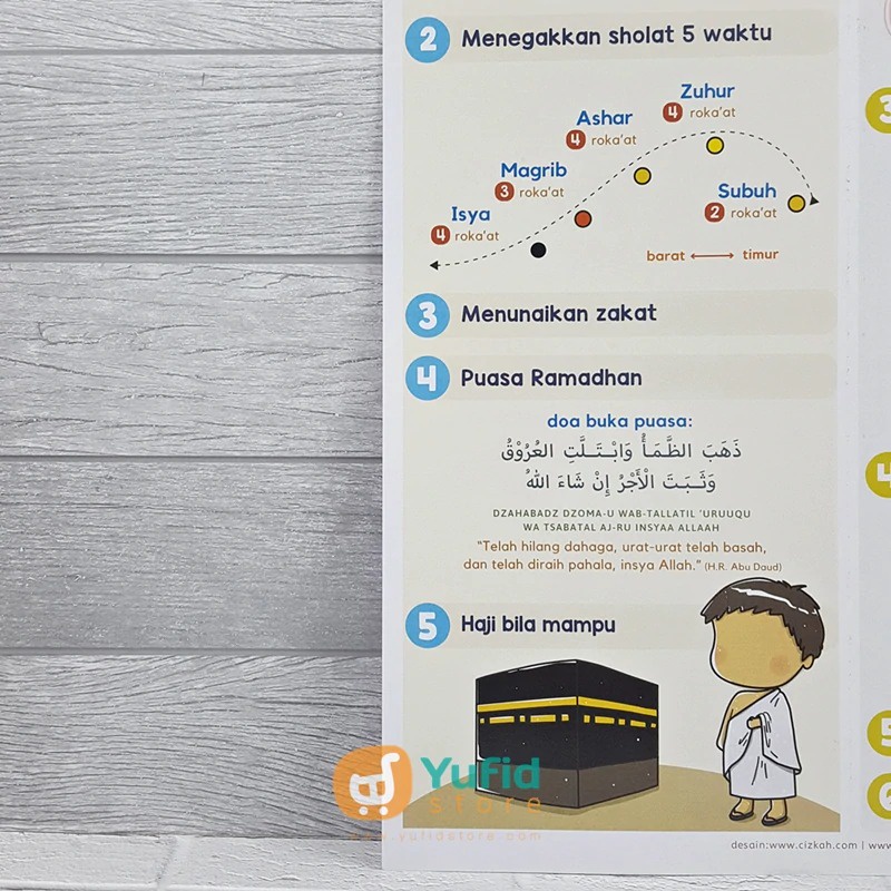 Jual Poster Rukun Islam Dan Rukun Iman | Shopee Indonesia