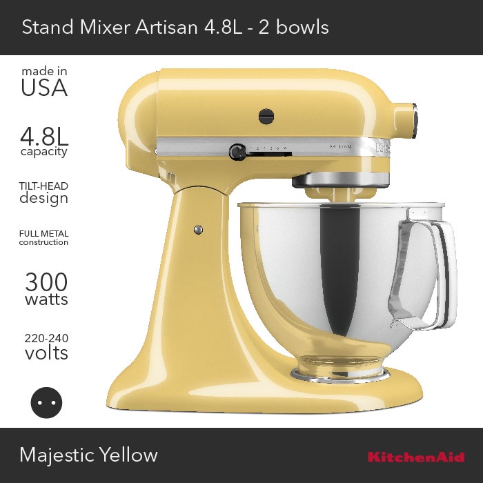 220 Volt KitchenAid 5KSM175PSEMY Artisan Stand Mixer - Majestic