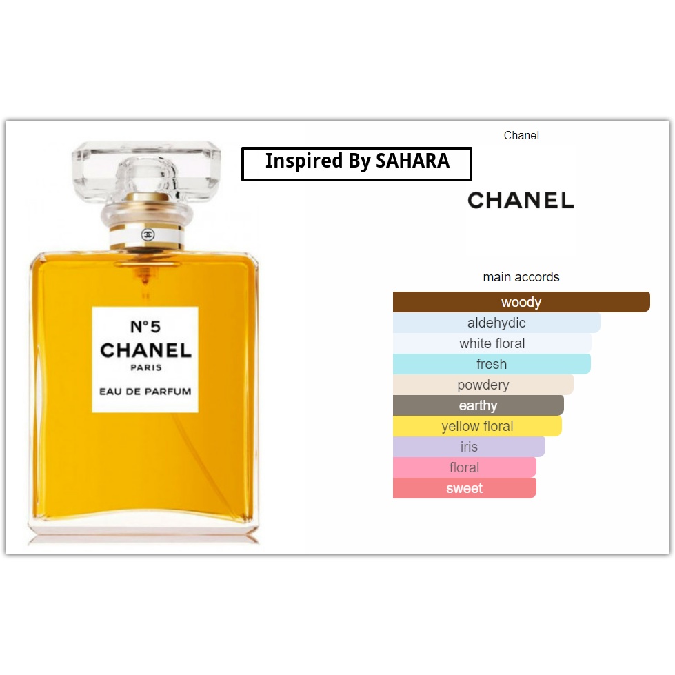 Aroma chanel no online 5