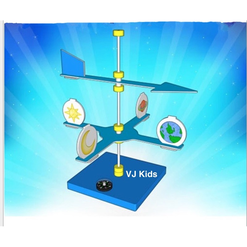 Jual mainan science, stem diy arah mata angin | Shopee Indonesia