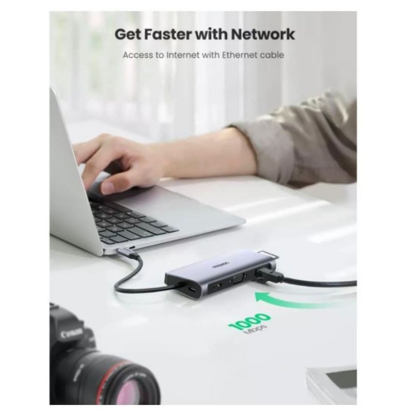 Jual UGREEN Converter Hub Type C Laptop Macbook 10-in1 with HDMI 4k ...