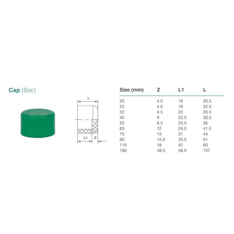 Jual End Cap - End Dop - PPR - 75 MM - 2-1/2