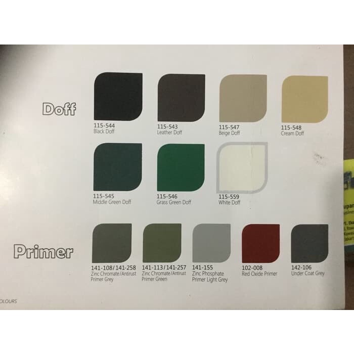 Jual kayucat kansai zinc chromate primer 108 / 113 ukuran 5kg gallon