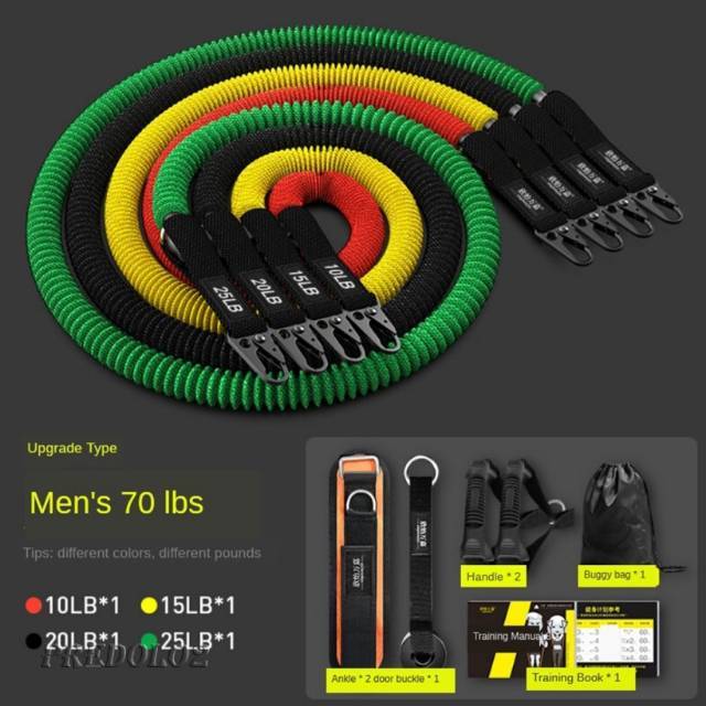 Jual High quality resistant band safety pull rope rubber TUBE terbaik ...