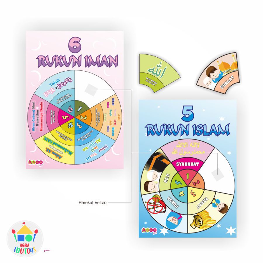 Jual Flash Card Belajar Rukun Iman & Islam Busy Page Mainan Edukasi ...