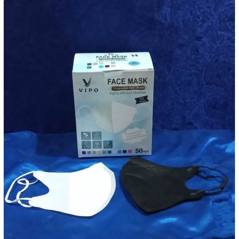 Jual MASKER DUCKBILL Isi 50 Pcs | Shopee Indonesia