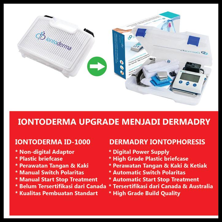 Jual Mesin Terapi Iontophoresis Iontoderma (100% Ampuh Untuk ...