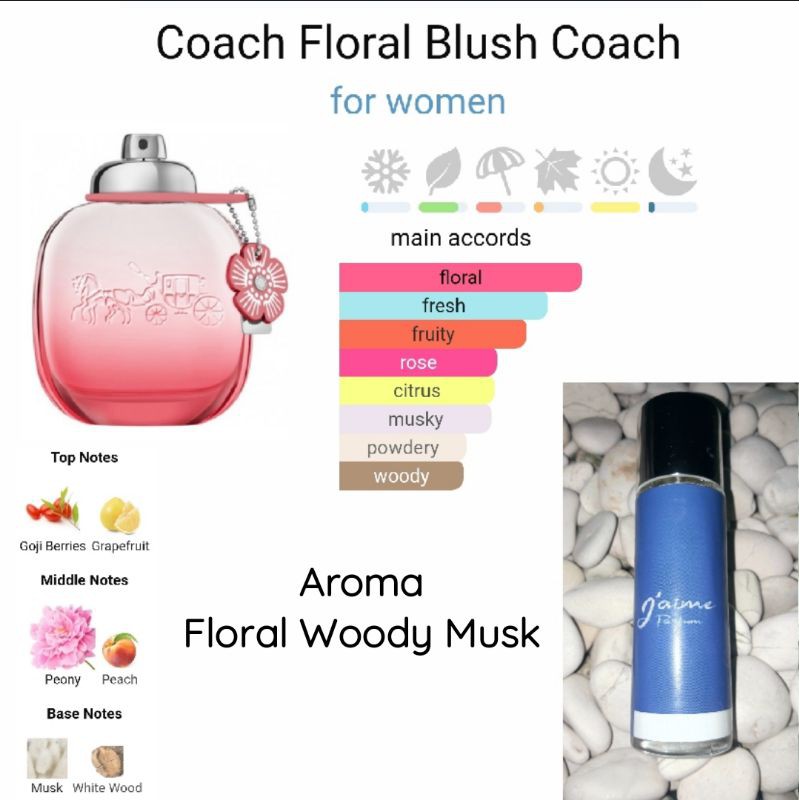 Inspired Parfum Coach Floral Blush for Women 35ml