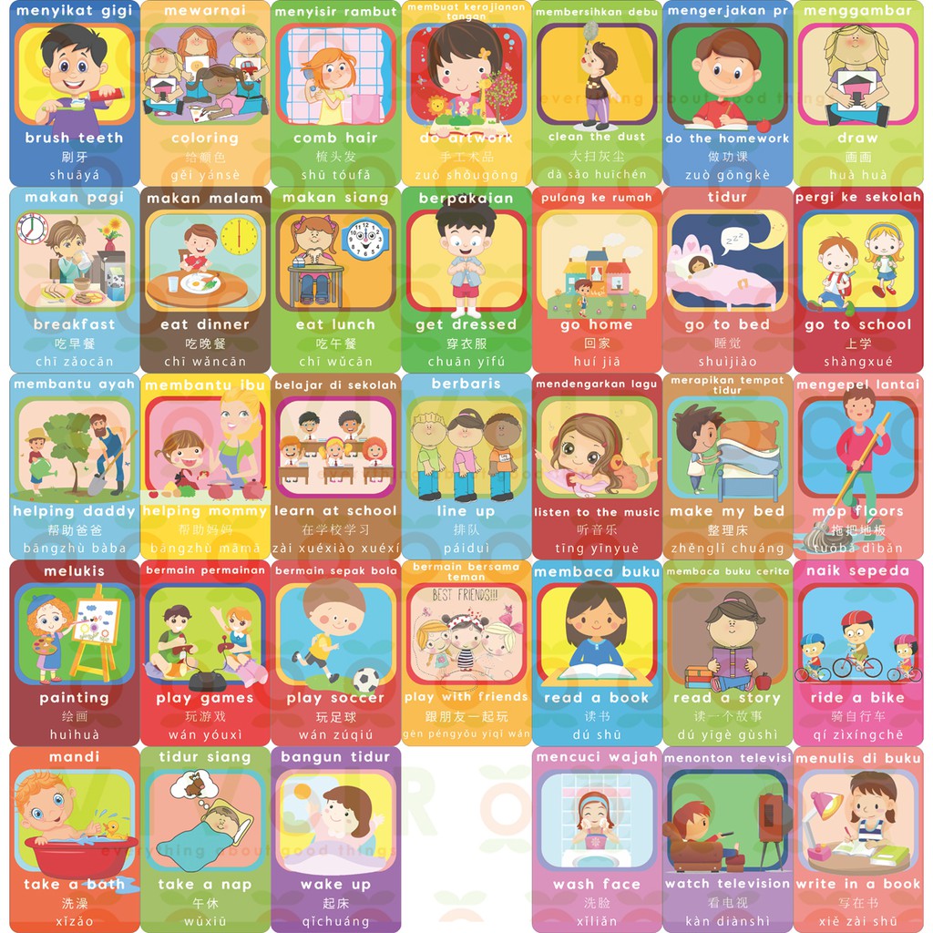 Jual FLASH CARDS DAILY ACTIVITY / KARTU BELAJAR ANAK KEGIATAN SEHARI ...