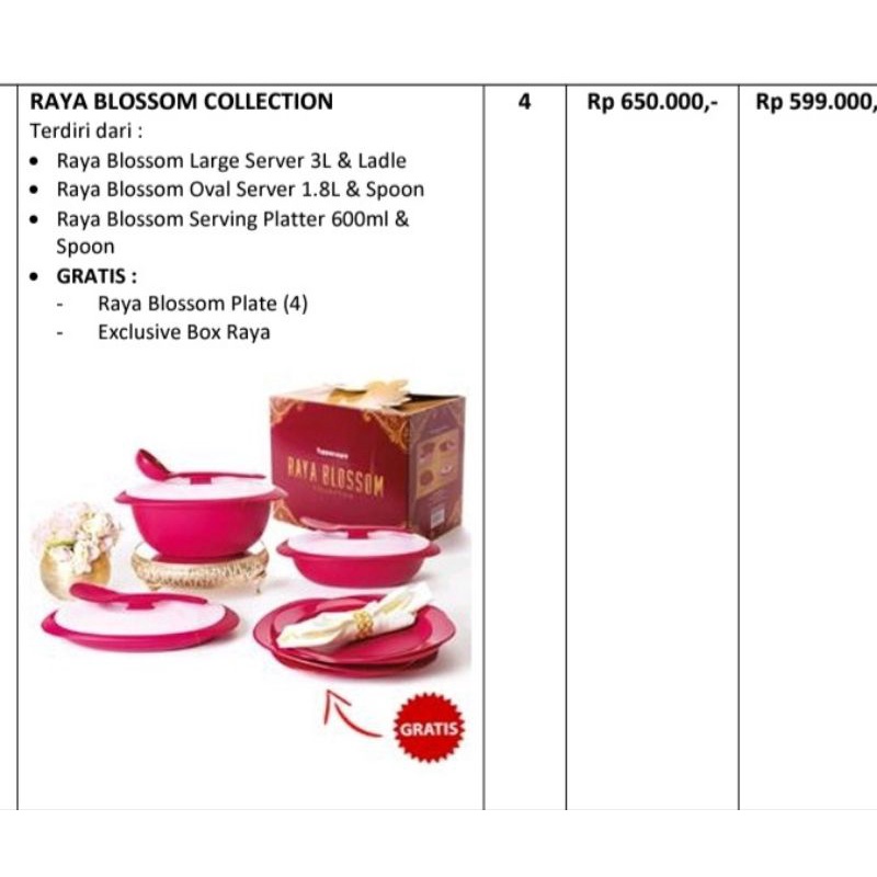 Jual Tupperware Raya Blossom collection Tupperware Original | Shopee ...