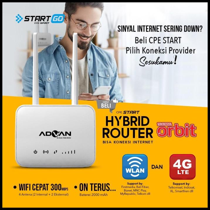 Jual Router G Modem Wifi Advan Cpe Router Start Unlock Bat Mah