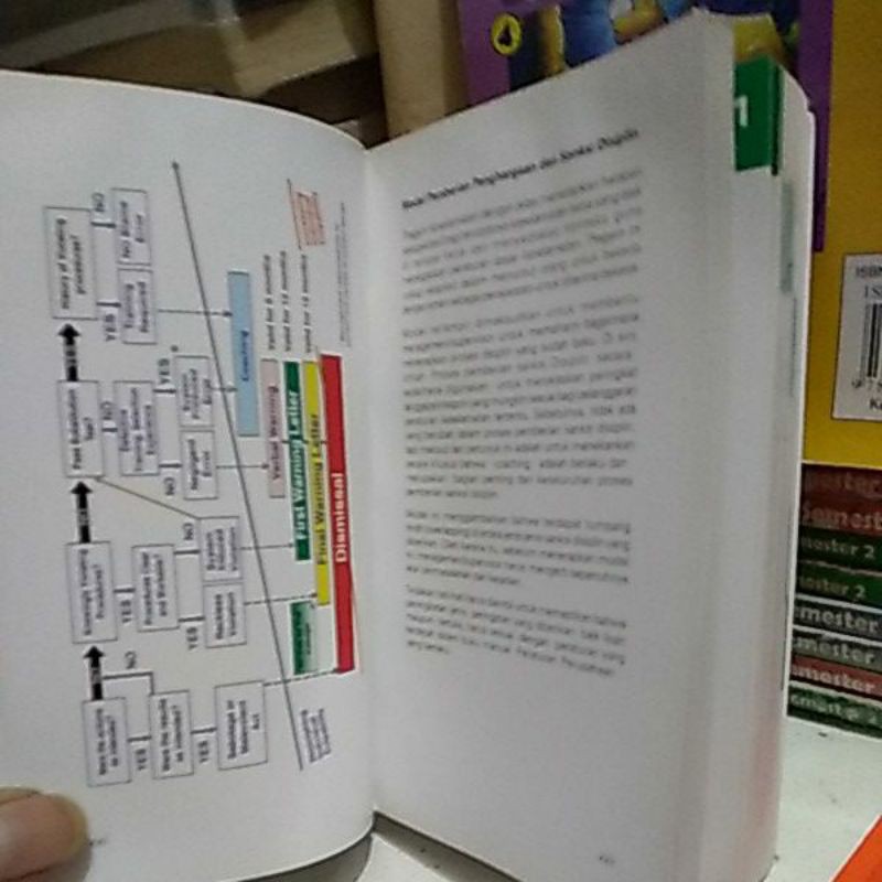 Jual HSE HANDBOOK BP INDONESIA | Shopee Indonesia