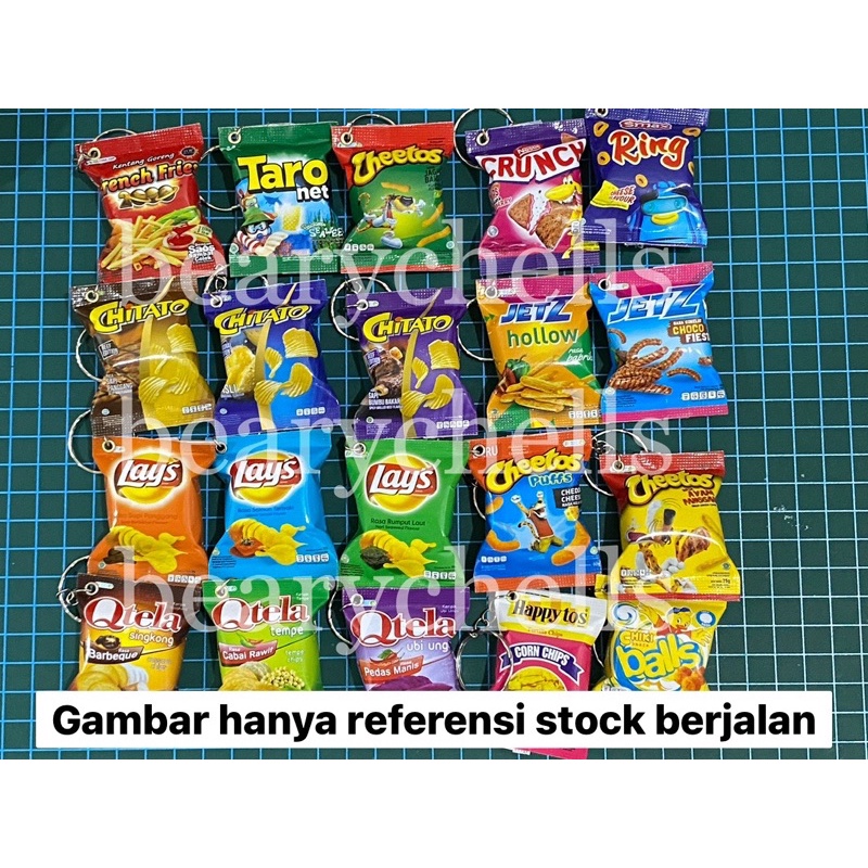 Jual READY GANCI SNACK GANTUNGAN KUNCI MINIATUR SNACK KOPI TEH SUSU ...