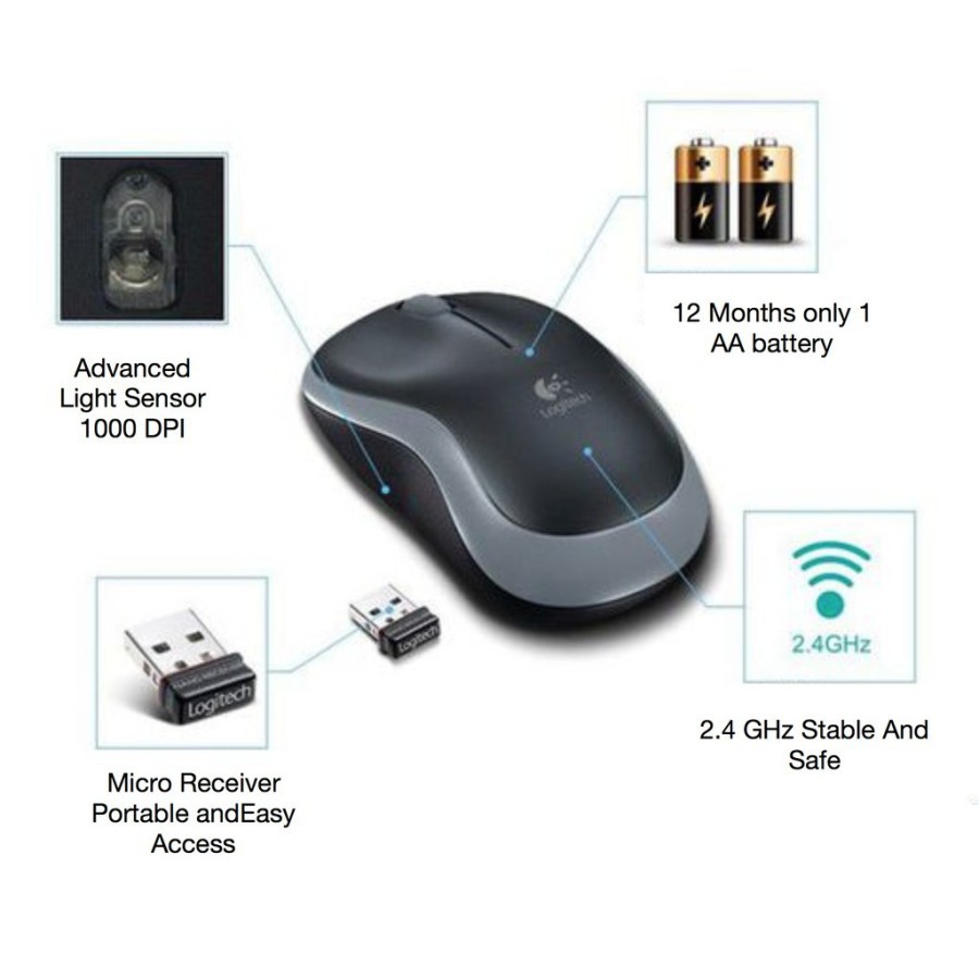 Jual Mouse Wireless LOGITECH M185 | Shopee Indonesia