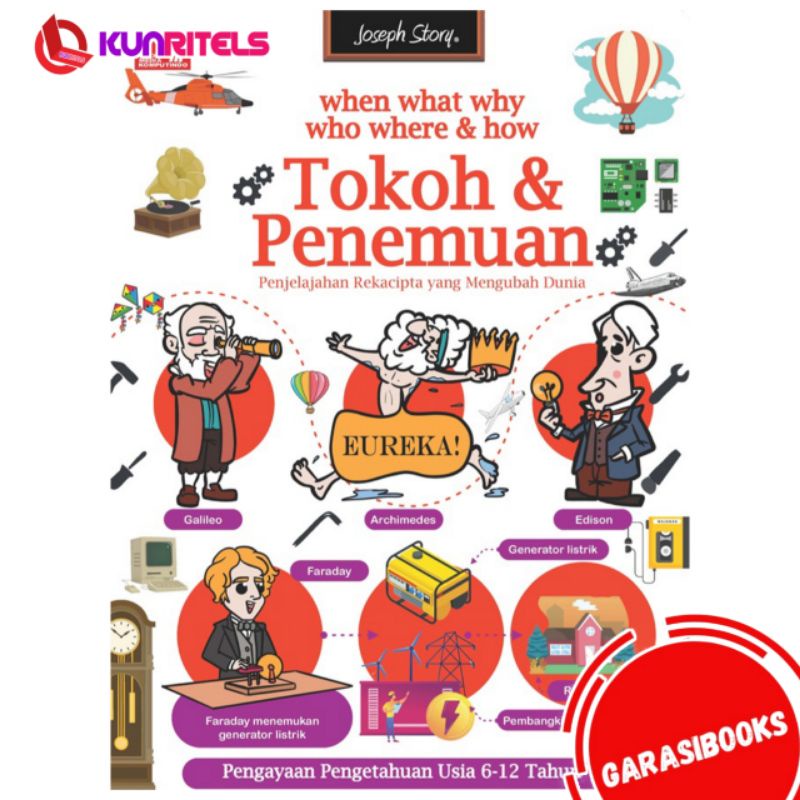 Jual Tokoh Dan Penemuannya Penjelajahan Rekacipta Yang Mengubah Dunia Shopee Indonesia