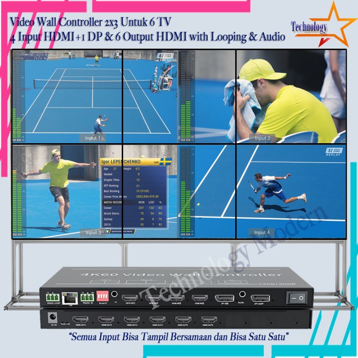Jual HDMI Videowall Controller 2x3 Multiview For 6 TV (5 In 6 Out) 4K ...