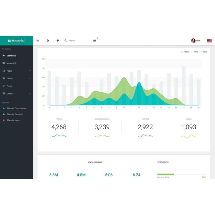Jual Template Material Design Admin with AngularJS Web | Shopee Indonesia