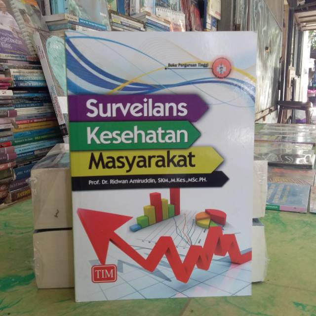 Jual Surveilans Kesehatan Masyarakat | Shopee Indonesia