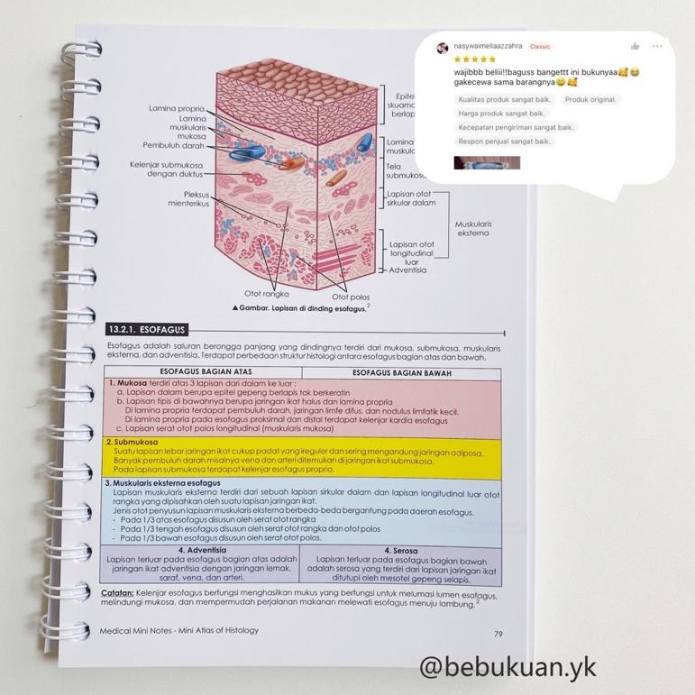 Jual Produk Sem Ready Stock Mini Atlas Of Histology Edisi 2021 Buku