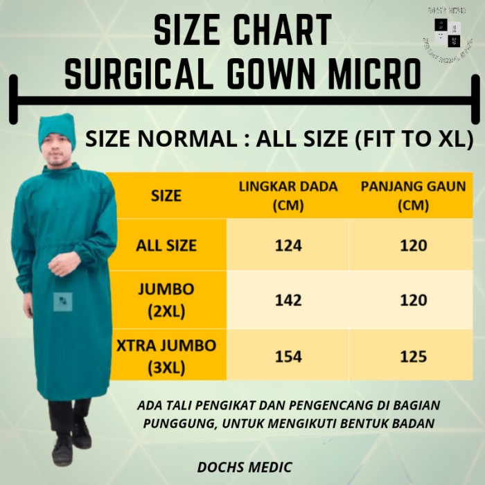 Jual emergency-sakit-rumah-peralatan- surgical gown / apd surgical gown ...