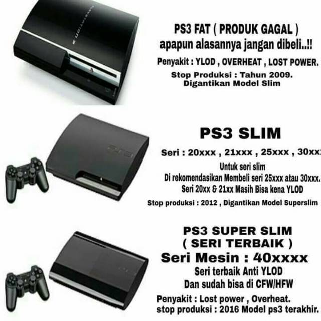 Jual PS PS3 SUPERSLIM SONY PLAYSTATION HDD 500GB~120GB FULL GAME ...