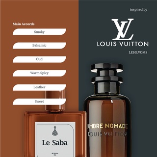 Luzi Perfume Oil inspiration of Louis Vuitton Ombre Nomade