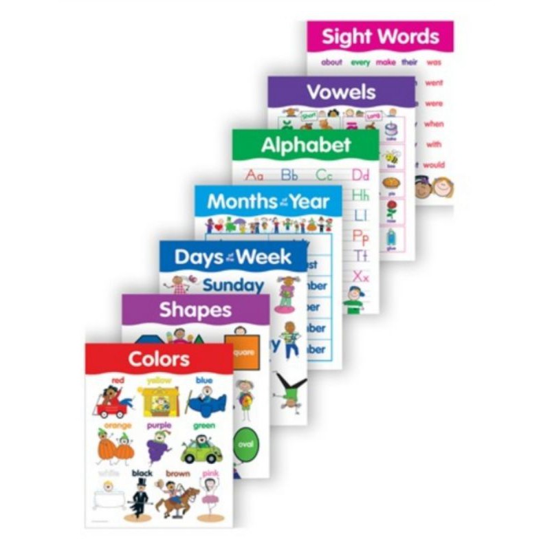 Jual Basic Skills 7-Chart Pack | Shopee Indonesia