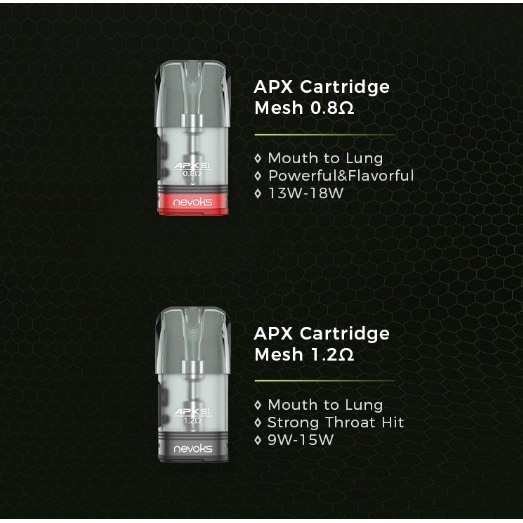 Jual Cartridge Nevoks APX S1 Pod Replacement - Catridge Feelin APXS1 ...