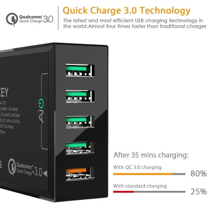 Jual Dijual Aukey Quick Charge 3 0 USB 5 Ports Free Micro usb cable ...