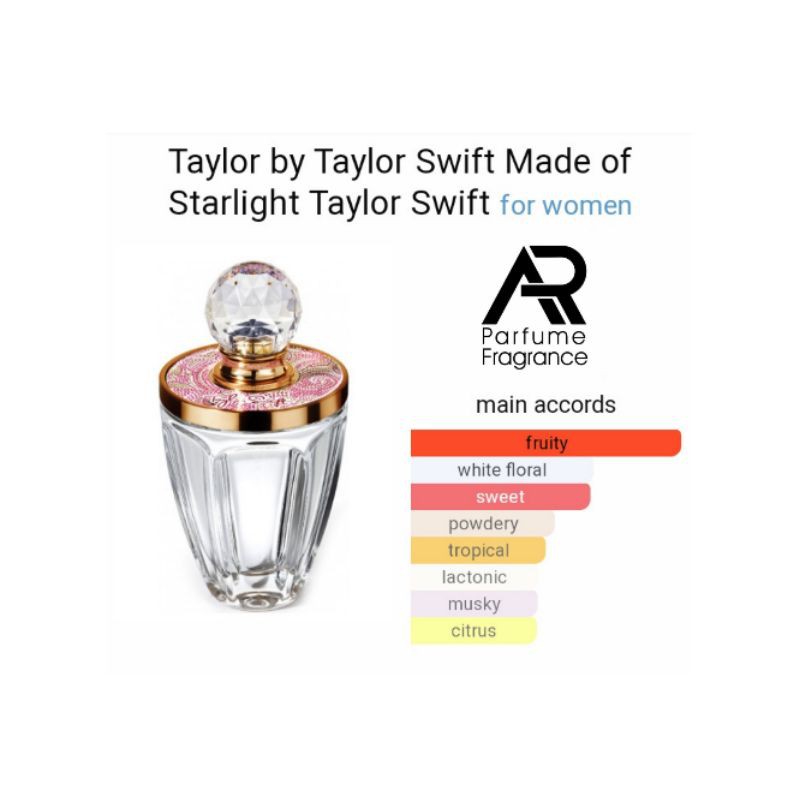Taylor Women's Perfume By Taylor Swift 1.7oz/50ml Eau De